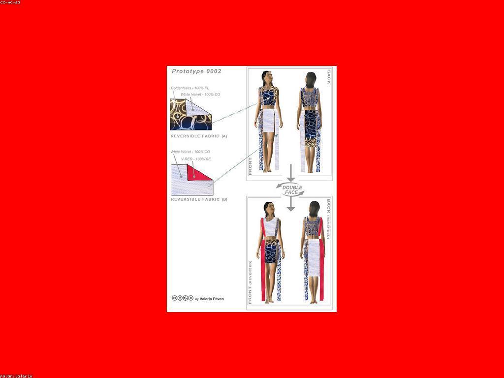 និន្នាការ​ថ្មីៗ​ក្នុង​ព័ត៌មានស្លតថ្មី